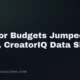 Creator Budgets Jumped 171%, CreatorIQ Data Shows — Parasocial Magazine